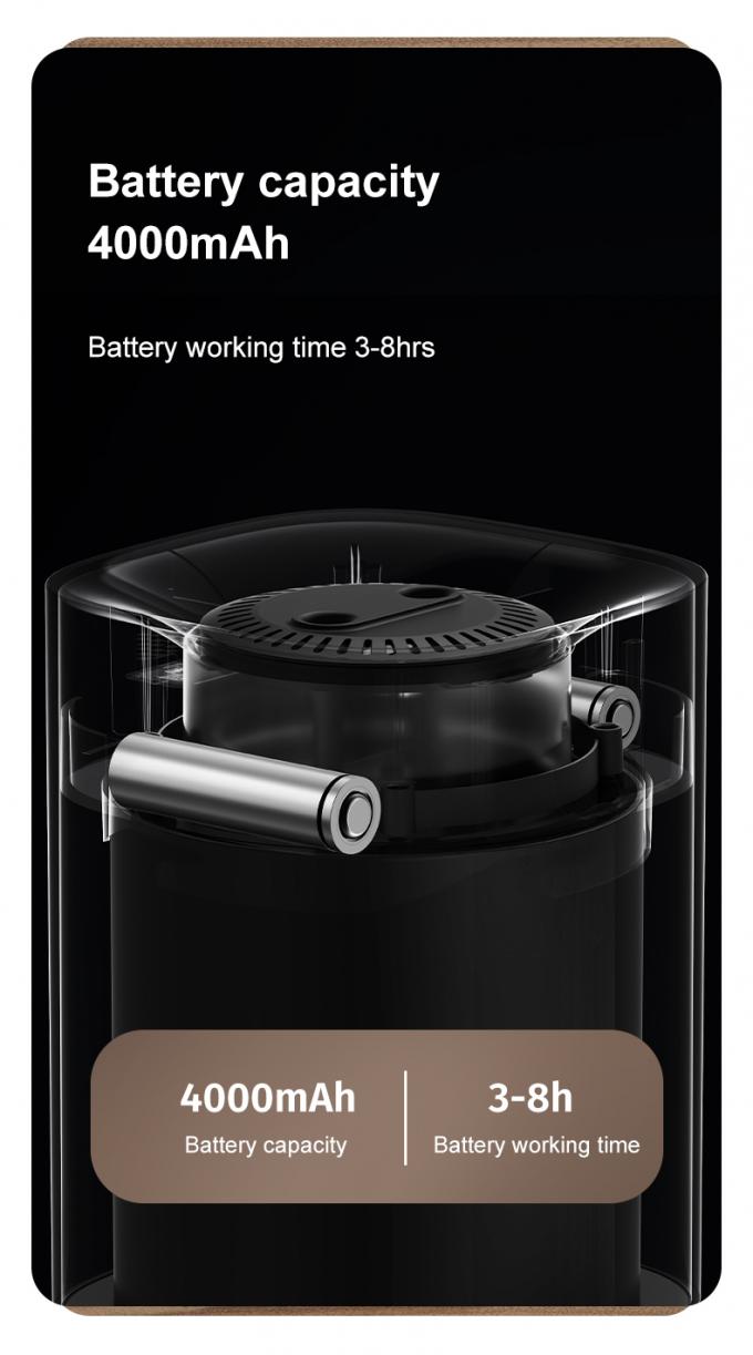 HOMEFISH 2000ml / 2L Ruimtevochtigder H2O Luchtvochtigder 4000mah 7