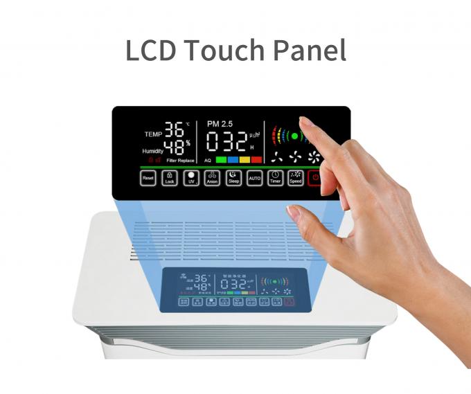 HOMEFISH Desktop Germicide UV Lamp Negatieve Ionisator Luchtreiniger 250CFM 11