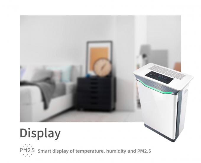 HOMEFISH Desktop Germicide UV Lamp Negatieve Ionisator Luchtreiniger 250CFM 12
