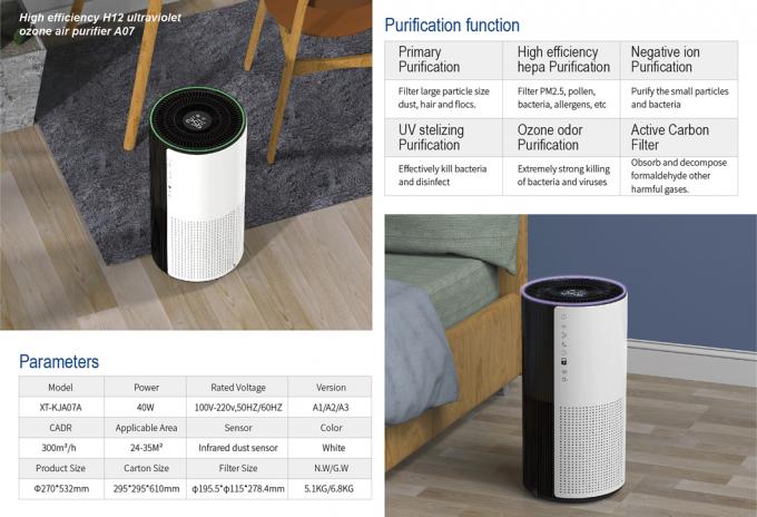 Homefish OEM Luchtreiniger Groothandel Luchtreiniger Smart Hepa Purificador De Aire UVC Purificateurd Wifi Luchtreiniger Tuya 1