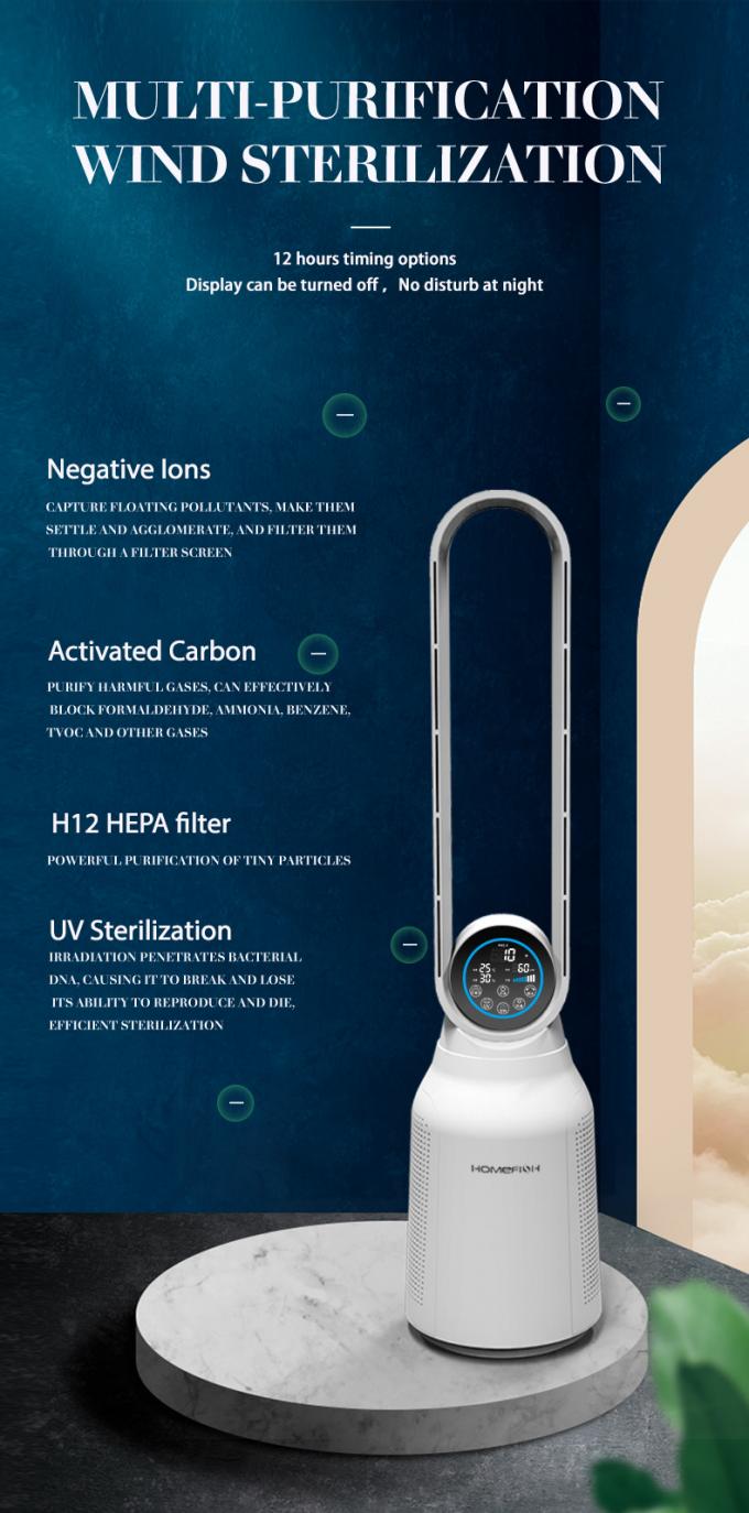 Homefish Luftreiniger Huishoudelijke luchtreiniger met blaadloze zuiveringsventilator OEM 11