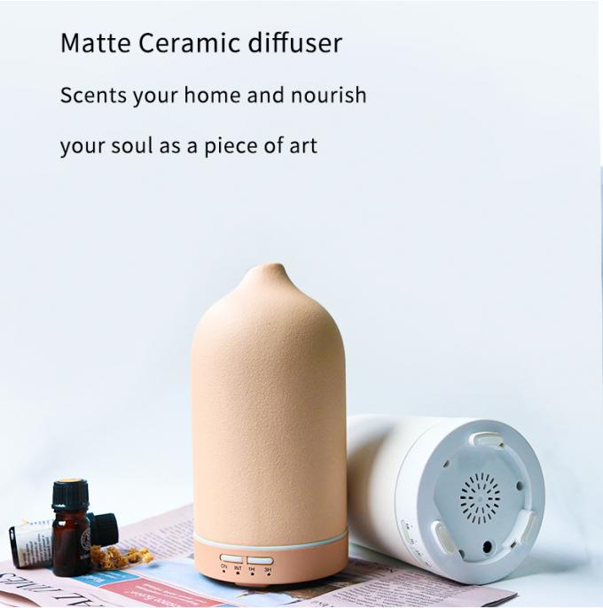 Homefish 2.4MHZ Ultrasone Aroma Bevochtiger Keramische Aromatherapie Diffuser OEM 100ml 5