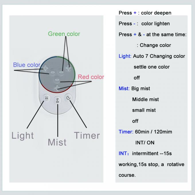 HOMEFISH Elektrische Aroma Diffuser 500 ml Ultrasone Vochtbevochtiger OEM ODM 17
