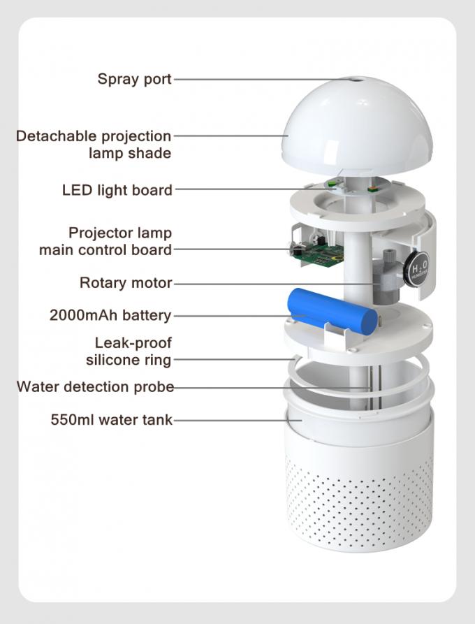 Galaxy Projection Light Air Humidifier 500ML Twee-modus Intelligente Oplaadbare Draadloze Ultrasone Mist Maker Air Humidifier 1