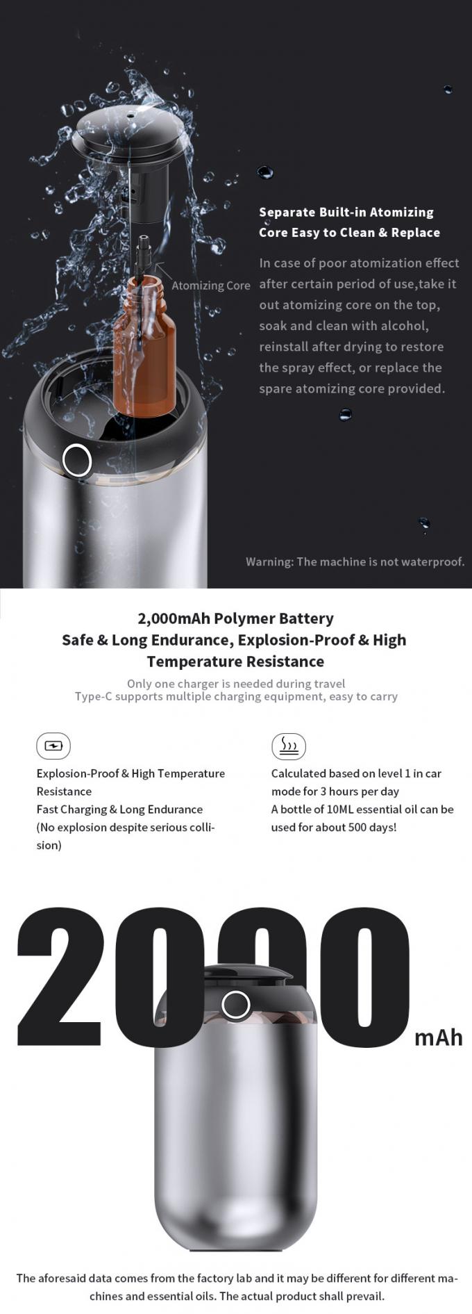 HOMEFISH 10 ml Essentiële olie diffusors Smart Capsule Aroma Diffuser Vochtverzorging Aromatherapie 4