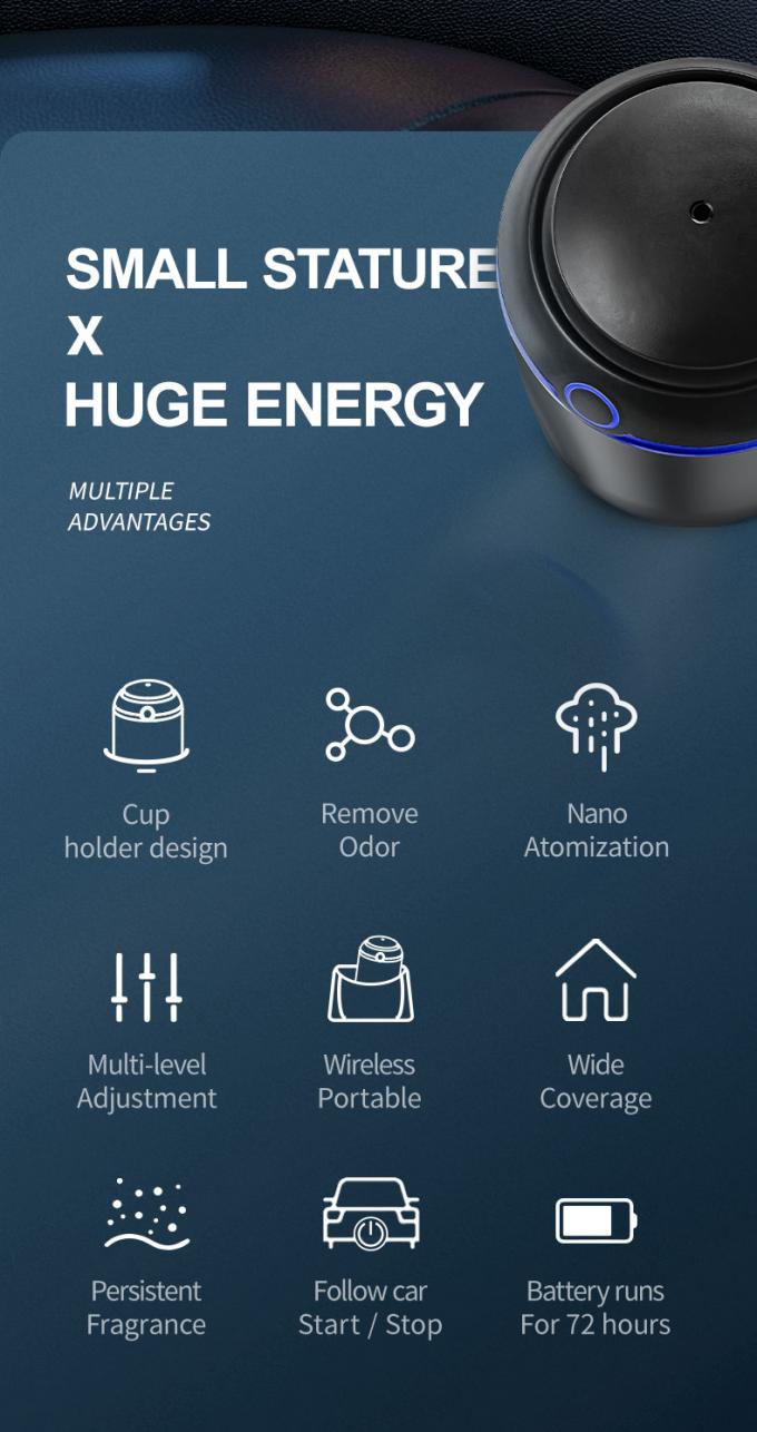HOMEFISH 10 ml Essentiële olie diffusors Smart Capsule Aroma Diffuser Vochtverzorging Aromatherapie 1