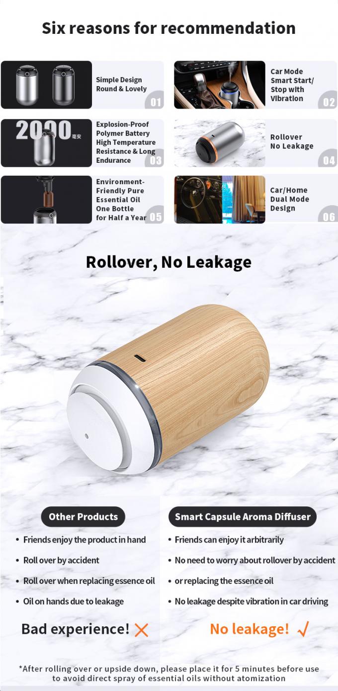 HOMEFISH 10 ml Essentiële olie diffusors Smart Capsule Aroma Diffuser Vochtverzorging Aromatherapie 3