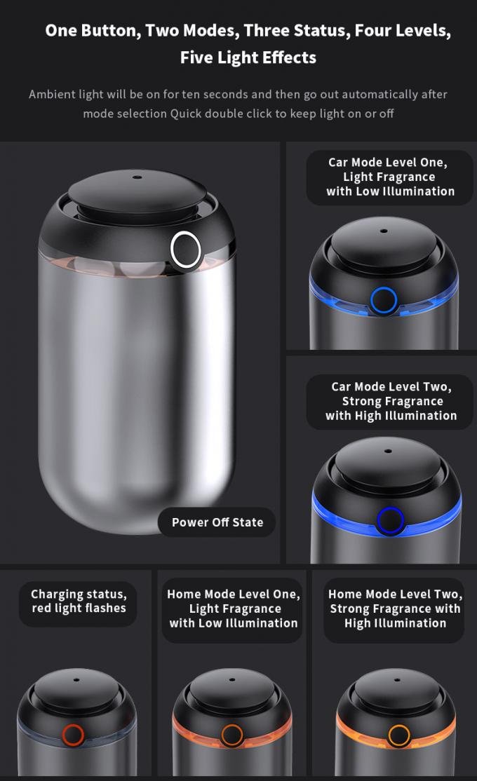 HOMEFISH 10 ml Essentiële olie diffusors Smart Capsule Aroma Diffuser Vochtverzorging Aromatherapie 7