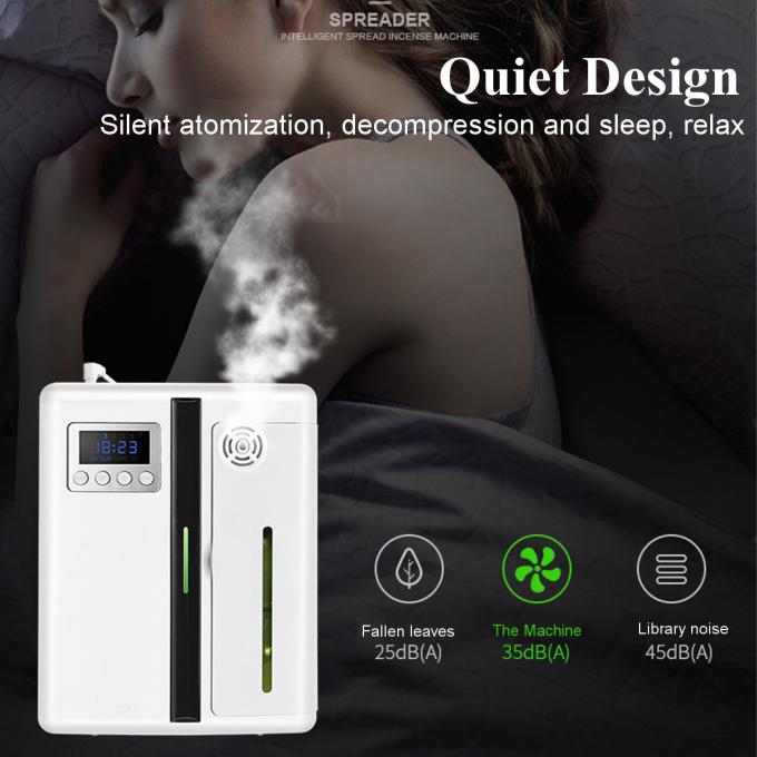 HOMEFISH 160 ml waterloze geurverspreider Bluetooth wandmontage geurmachine slimme geurverspreider voor hotel 0