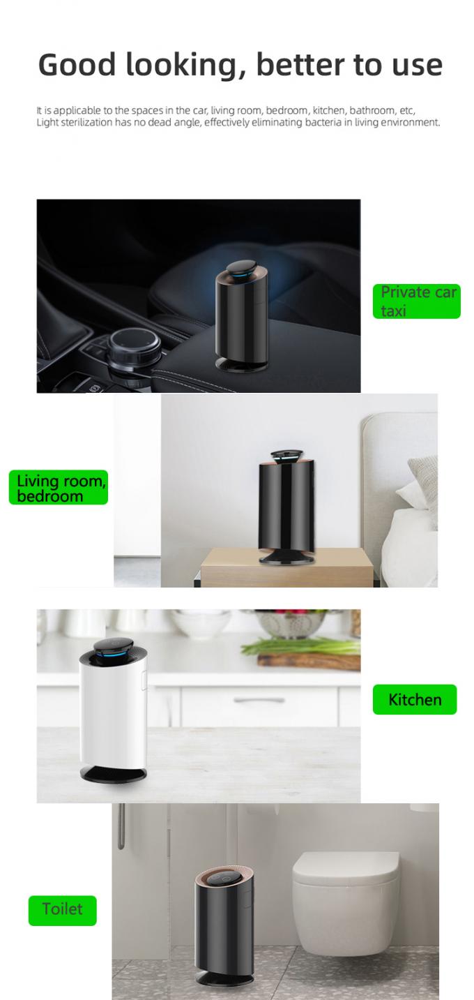 HOMEFISH 99,9% slimme mini luchtreiniger luchtreiniger muggenverdelger 21