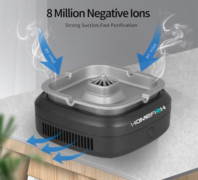 Homefish ODM 4000 mAh Batterijcapaciteit Elektrische luchtdesinfectie Kleine herlaadbare asbak luchtreiniger 9