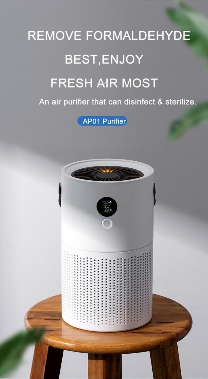 HOMEFISH Rook Pm2.5 Negatieve Ion Desktop Cleaner Luchtreiniger 1