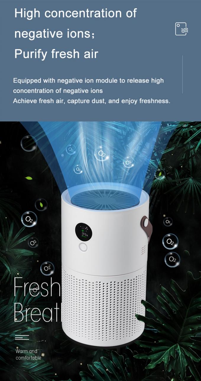 HOMEFISH Rook Pm2.5 Negatieve Ion Desktop Cleaner Luchtreiniger 8