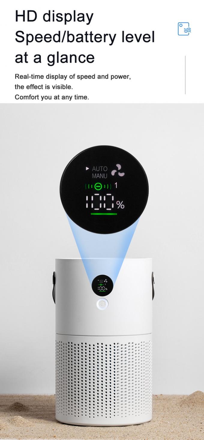 HOMEFISH Rook Pm2.5 Negatieve Ion Desktop Cleaner Luchtreiniger 12