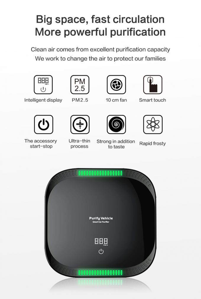 PM2.5 Display Auto Luchtreiniger Draagbare Desktop Mini Kamer In Auto's Luchtverontreinigende stoffen zuiveren USB Luchtreiniger 1