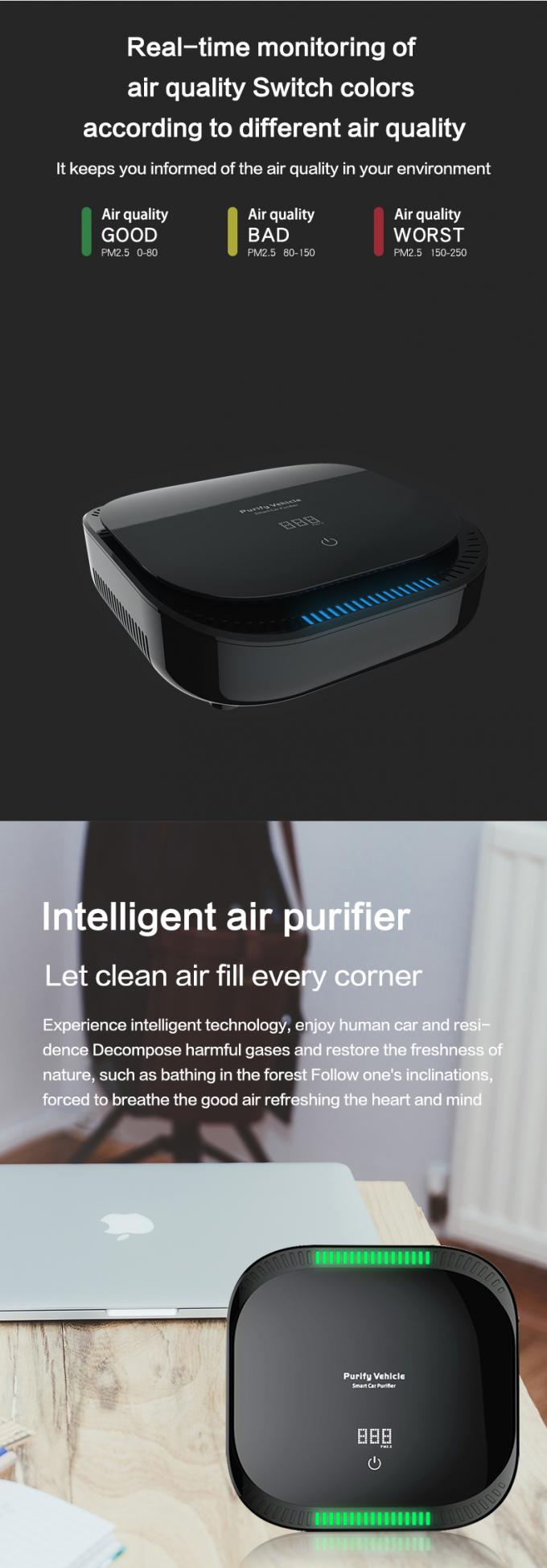PM2.5 Display Auto Luchtreiniger Draagbare Desktop Mini Kamer In Auto's Luchtverontreinigende stoffen zuiveren USB Luchtreiniger 2