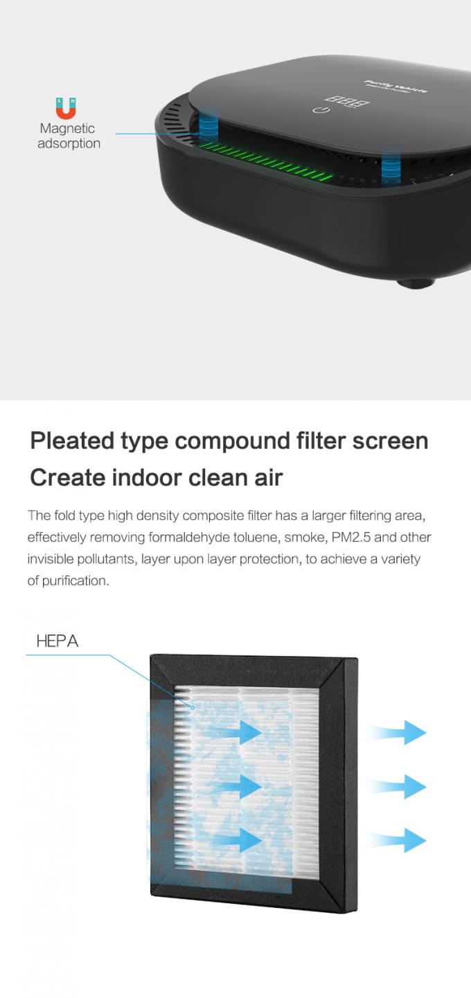 PM2.5 Display Auto Luchtreiniger Draagbare Desktop Mini Kamer In Auto's Luchtverontreinigende stoffen zuiveren USB Luchtreiniger 5