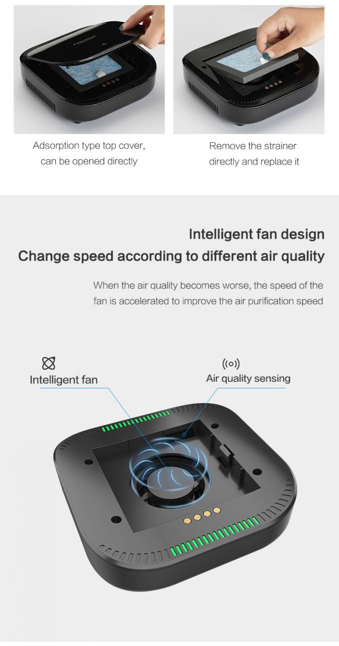 PM2.5 Display Auto Luchtreiniger Draagbare Desktop Mini Kamer In Auto's Luchtverontreinigende stoffen zuiveren USB Luchtreiniger 6