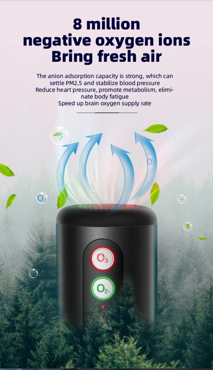 Homefish OEM Auto Luchtreiniger UV Ozon Nieuwe Ionische Draagbare Ionisator Ozon Generator Luchtreiniger voor Auto Usb Huishoudelijke apparaten 1