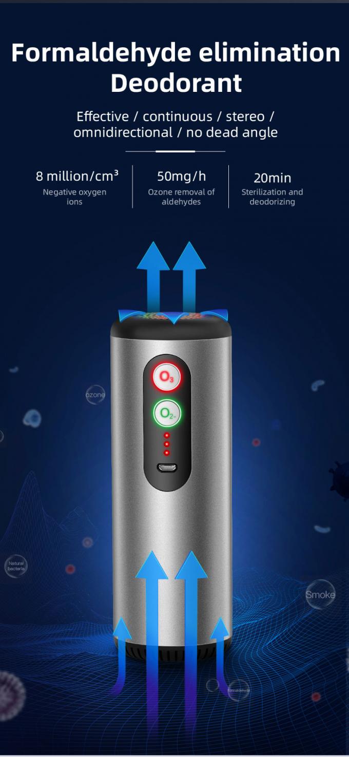 Homefish OEM Auto Luchtreiniger UV Ozon Nieuwe Ionische Draagbare Ionisator Ozon Generator Luchtreiniger voor Auto Usb Huishoudelijke apparaten 3