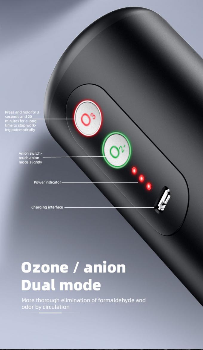 Homefish OEM Auto Luchtreiniger UV Ozon Nieuwe Ionische Draagbare Ionisator Ozon Generator Luchtreiniger voor Auto Usb Huishoudelijke apparaten 7