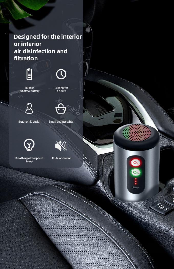 Homefish OEM Auto Luchtreiniger UV Ozon Nieuwe Ionische Draagbare Ionisator Ozon Generator Luchtreiniger voor Auto Usb Huishoudelijke apparaten 9