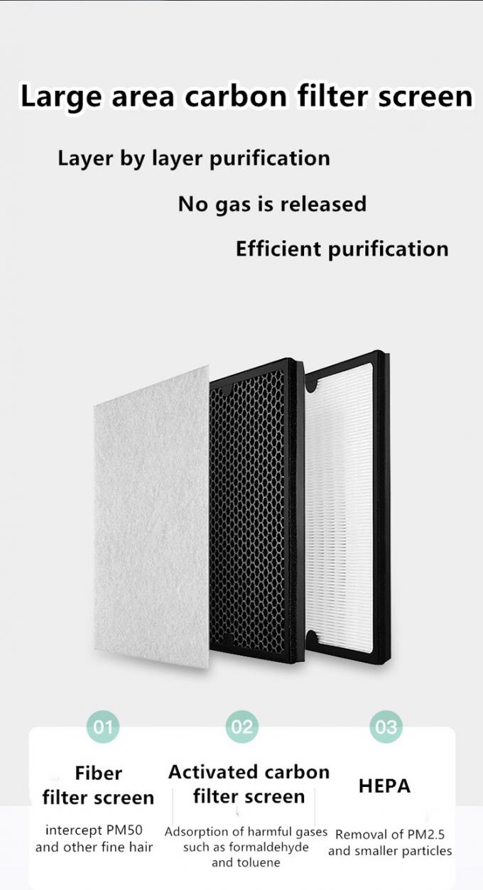 Homefish H11 HEPA Automatische luchtreiniger Aroma Diffuser 25*10*13cm 7