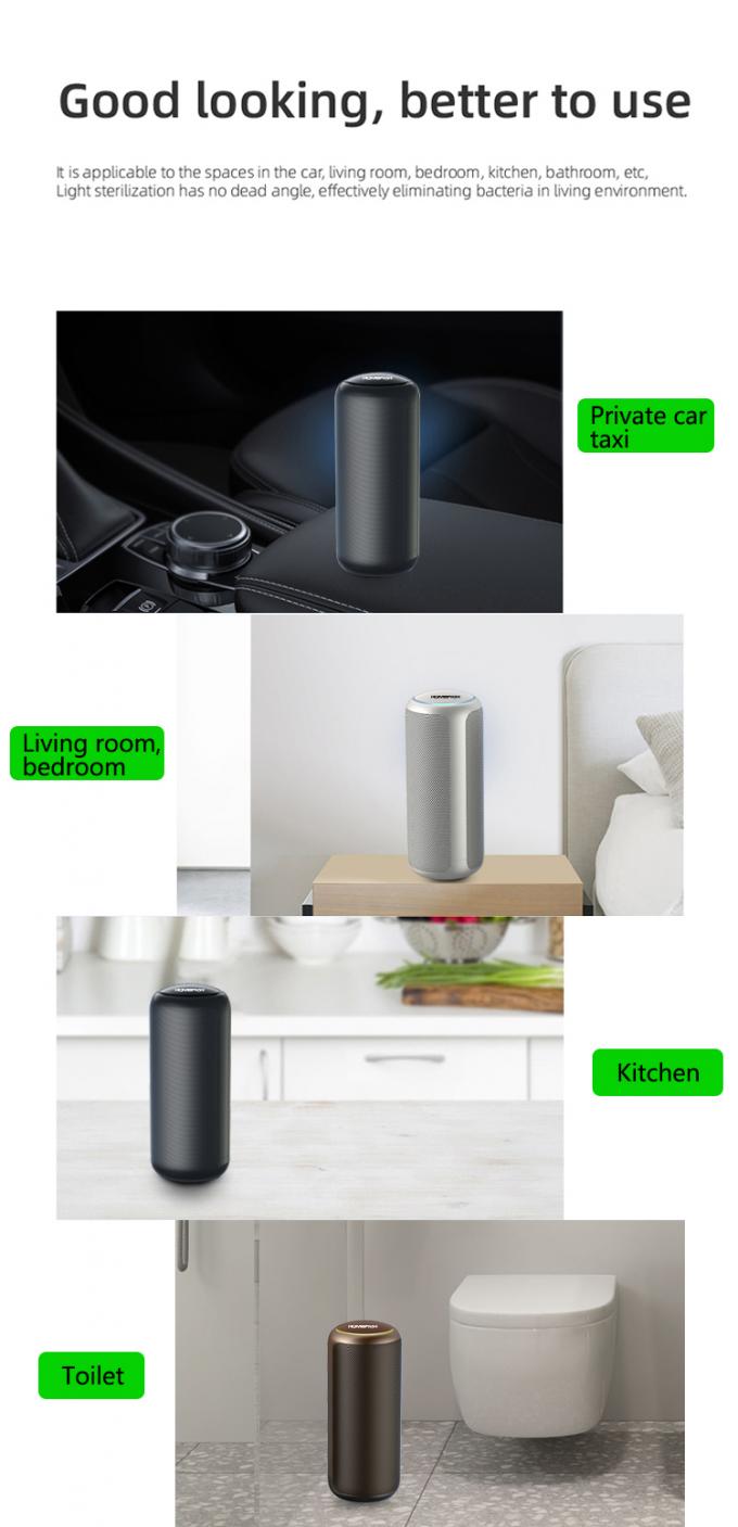Homefish H11 HEPA Automatische luchtreiniger Aroma Diffuser 25*10*13cm 12