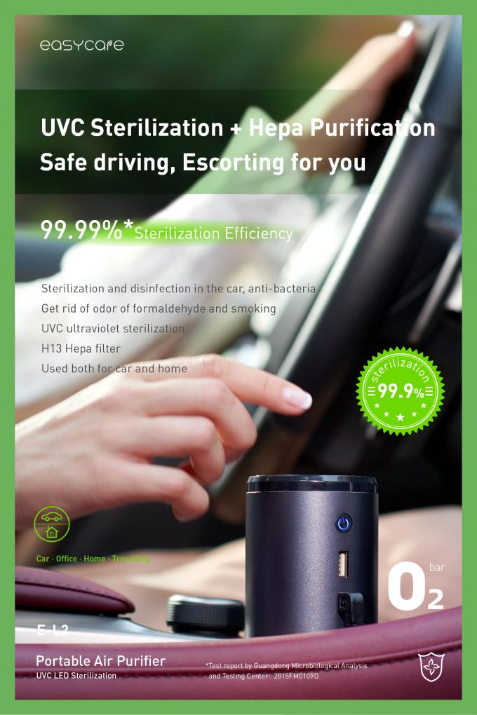 Homefish 4 in 1 Actieve houtskool negatieve ion HEPA luchtreiniger Micro USB opladen 0