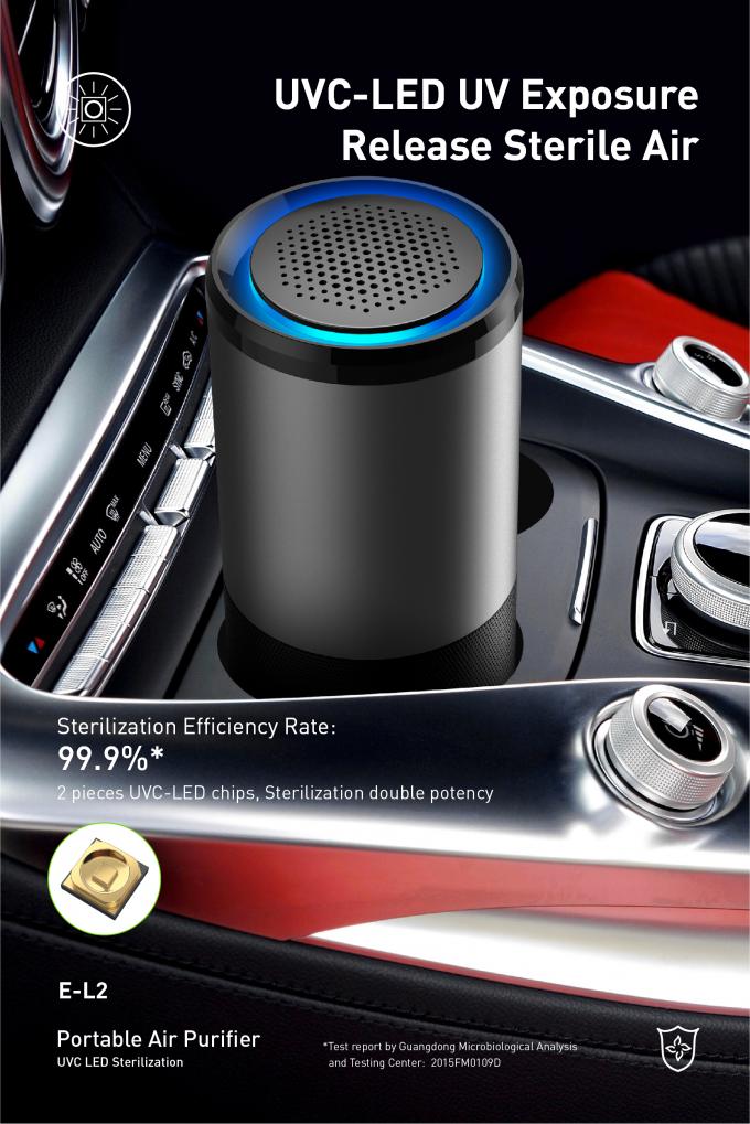 Homefish 4 in 1 Actieve houtskool negatieve ion HEPA luchtreiniger Micro USB opladen 3