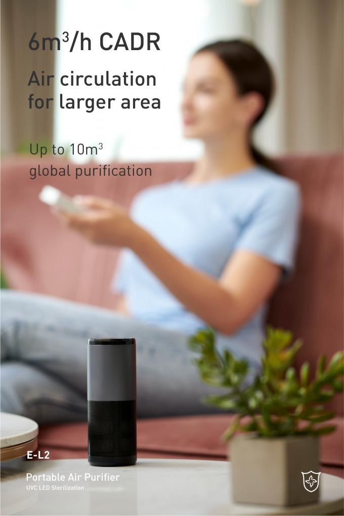 Homefish 4 in 1 Actieve houtskool negatieve ion HEPA luchtreiniger Micro USB opladen 7