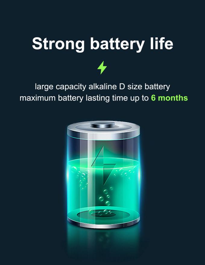 LED-display Essentiële olie aromatherapie machine Grootschalige nano-spray aromatherapie Mute Intelligente dubbele-gebruiks aroma diffuser 4