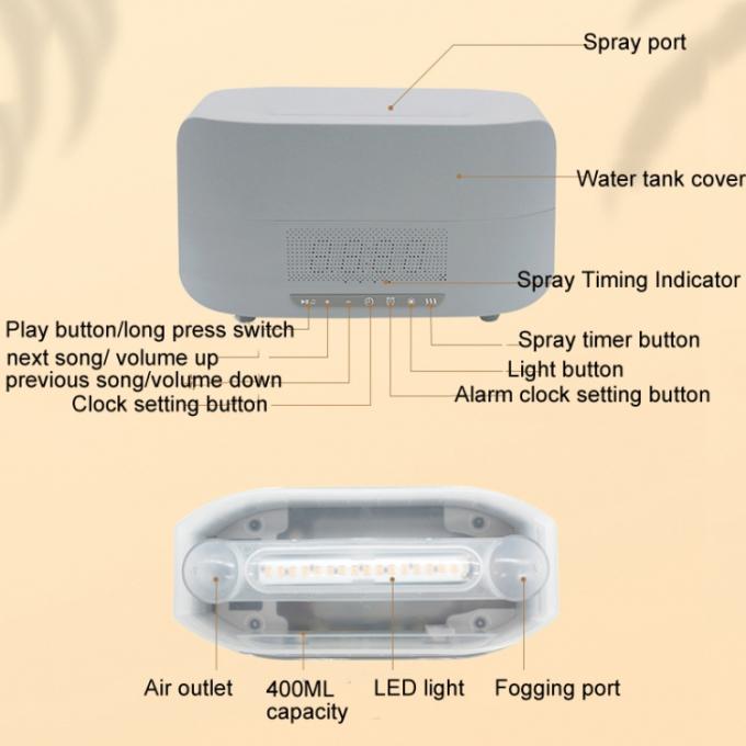 HOMEFISH DC 24V Nachtlicht Vlam Effect Vochtbevochtiger Met Bluetooth 7