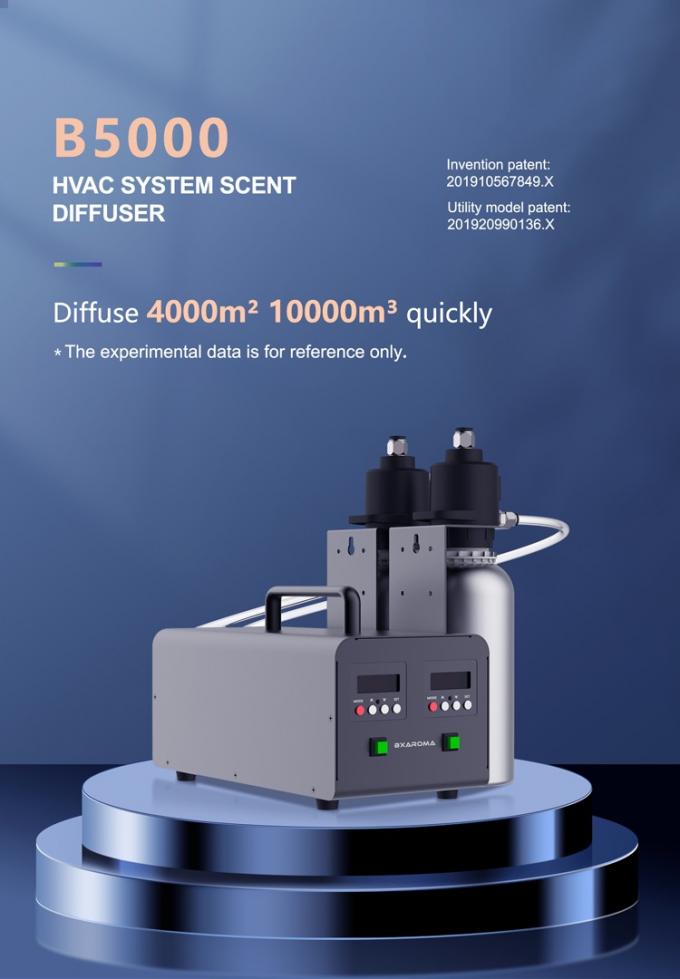 HVAC-systeem Dubbele sproeiers 1000ml*2 Oliefles geurmachine Winkelcentrum Vers Geur Multifunctioneel Geur Air Machine 0