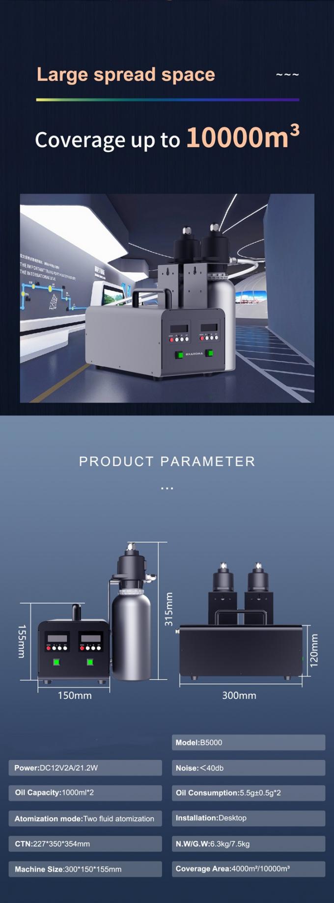 HVAC-systeem Dubbele sproeiers 1000ml*2 Oliefles geurmachine Winkelcentrum Vers Geur Multifunctioneel Geur Air Machine 3