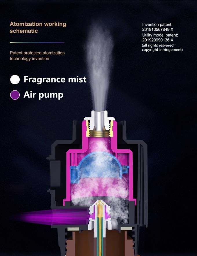 HVAC-systeem Dubbele sproeiers 1000ml*2 Oliefles geurmachine Winkelcentrum Vers Geur Multifunctioneel Geur Air Machine 2