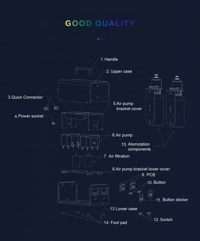 HVAC-systeem Dubbele sproeiers 1000ml*2 Oliefles geurmachine Winkelcentrum Vers Geur Multifunctioneel Geur Air Machine 4