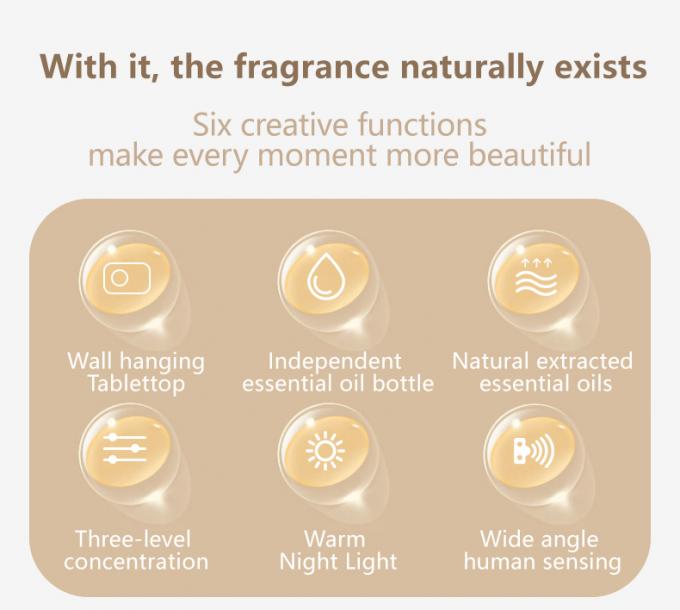 HOMEFISH Aroma Geur Essentiële Olie Diffusors Intelligente Geurmachine 40ml OEM ODM 3