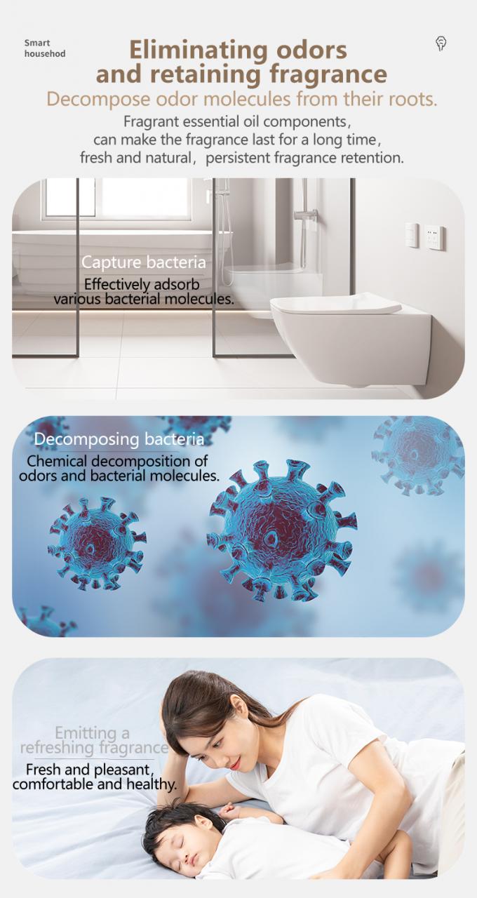 HOMEFISH Aroma Geur Essentiële Olie Diffusors Intelligente Geurmachine 40ml OEM ODM 5