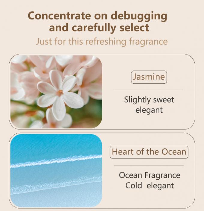 HOMEFISH Aroma Geur Essentiële Olie Diffusors Intelligente Geurmachine 40ml OEM ODM 8