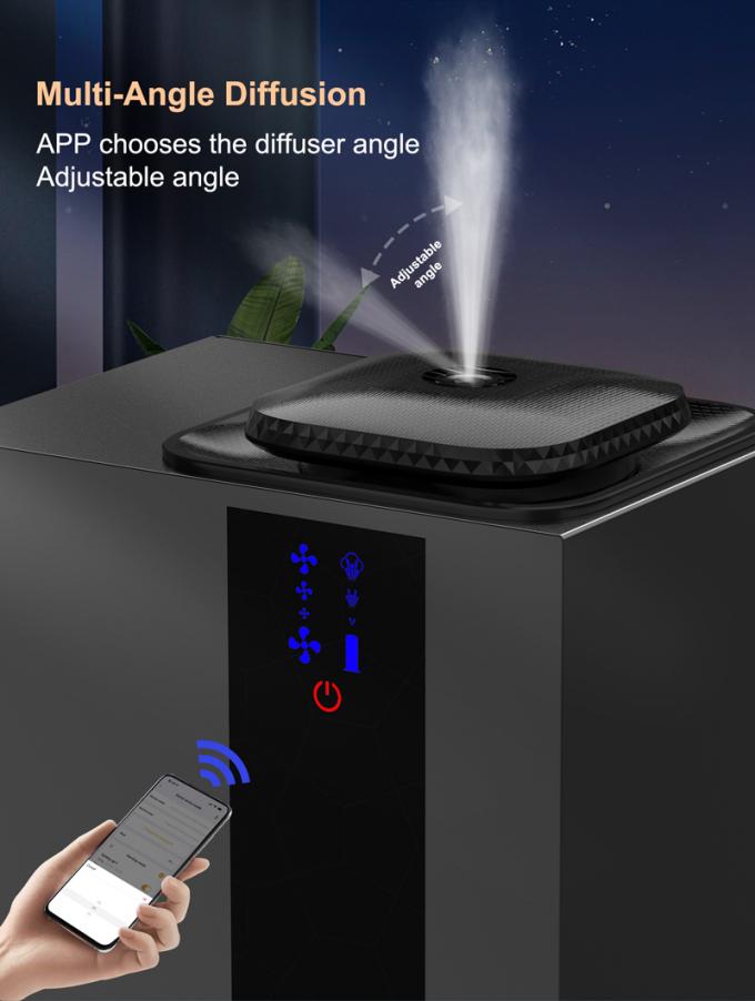HOMEFISH HVAC geurverspreider 800ml Desk Essentiële olieverspreider Wifi APP Control 3