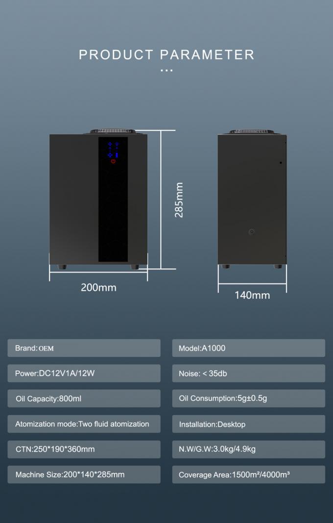 HOMEFISH Slimme geurverspreider 800 ml Waterloze HVAC-verspreider WIFI Commerciële geurverspreider 2