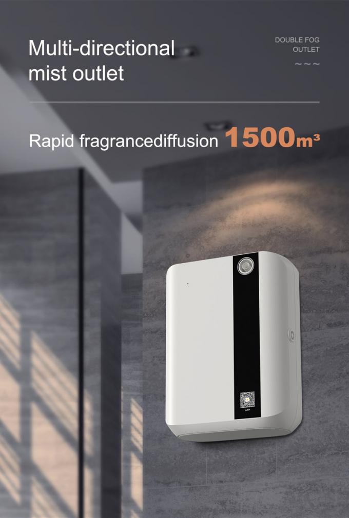 HOMEFISH 500 ml Smart Scent Air Machine HVAC Olie Diffuser DC 12V 1