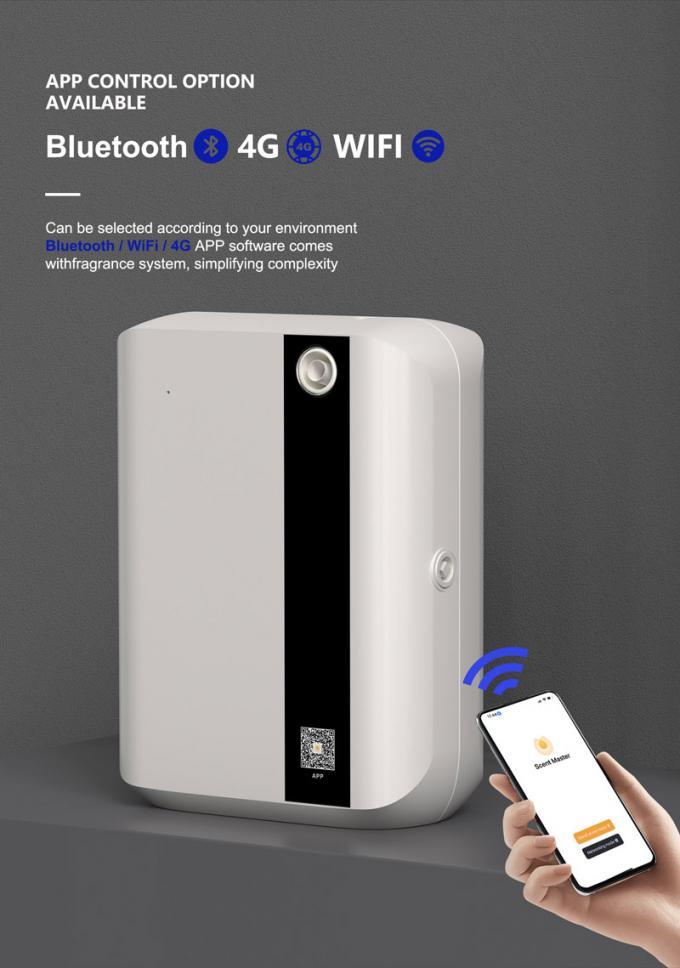 HOMEFISH 500 ml Smart Scent Air Machine HVAC Olie Diffuser DC 12V 0