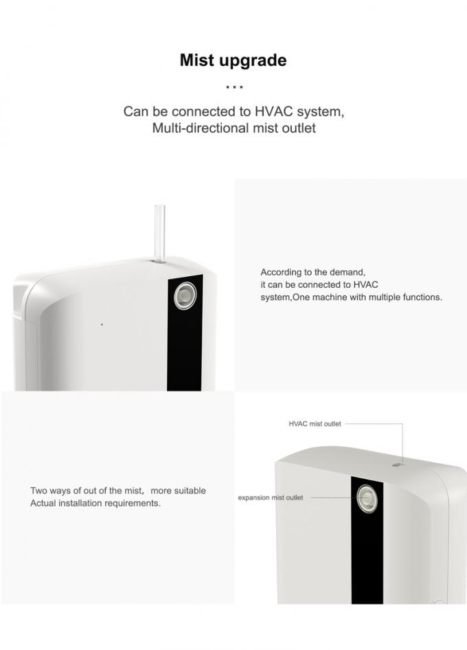 HOMEFISH 500 ml Smart Scent Air Machine HVAC Olie Diffuser DC 12V 3