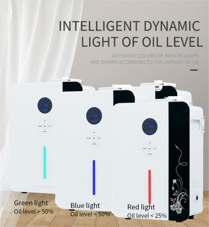 Smart Powerful HVAC System Geurverspreider 8000CBM Grote kamer Olie Niveauscherm WIFI App Metaal Diffuser Geur Air Machine 1