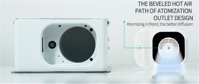 Smart Powerful HVAC System Geurverspreider 8000CBM Grote kamer Olie Niveauscherm WIFI App Metaal Diffuser Geur Air Machine 6