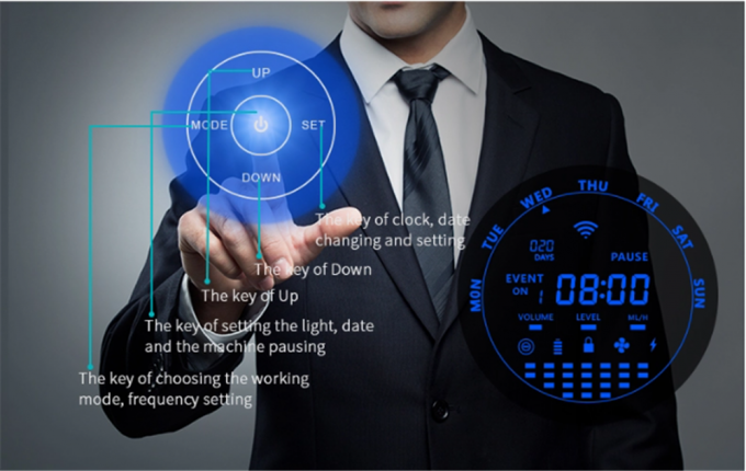 Smart Powerful HVAC System Geurverspreider 8000CBM Grote kamer Olie Niveauscherm WIFI App Metaal Diffuser Geur Air Machine 8