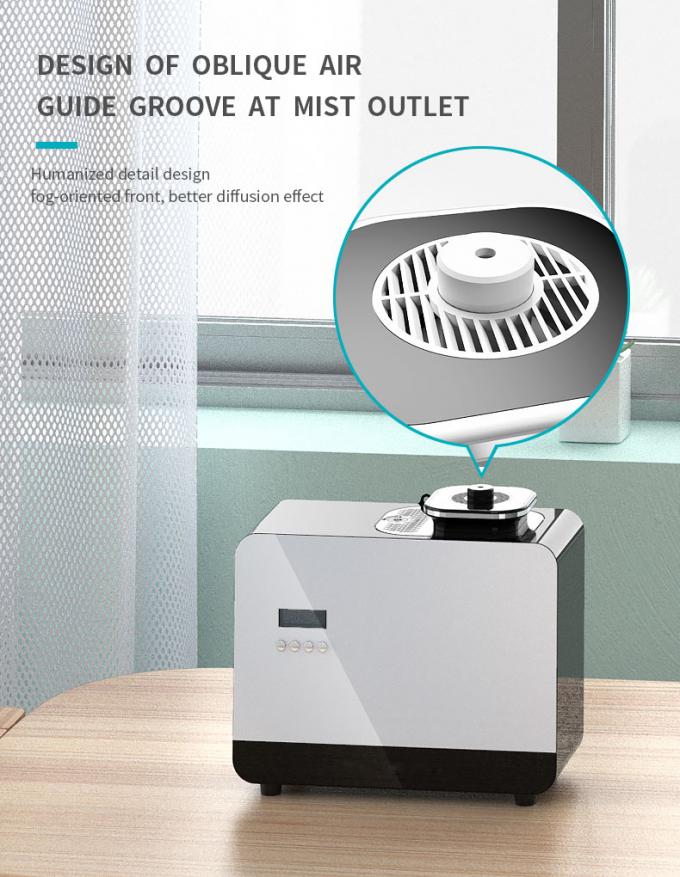 HOMEFISH 12V HVAC geurverspreider waterloze essentiële olieverspreider 800ml 6