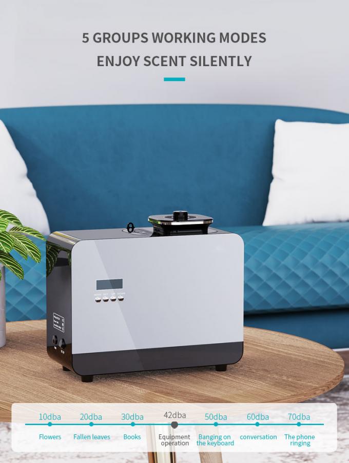 HOMEFISH 12V HVAC geurverspreider waterloze essentiële olieverspreider 800ml 4